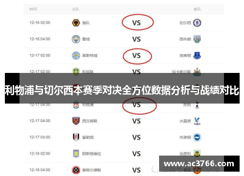 利物浦与切尔西本赛季对决全方位数据分析与战绩对比