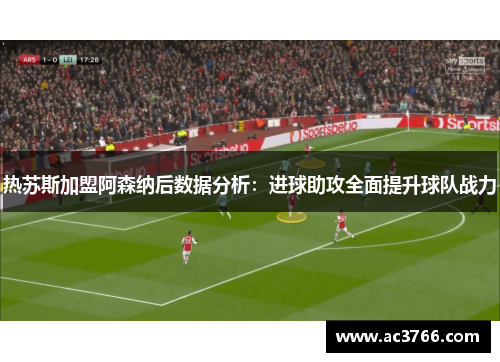 热苏斯加盟阿森纳后数据分析：进球助攻全面提升球队战力