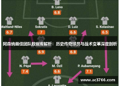 阿森纳最佳团队数据库解析：历史传奇球员与战术变革深度剖析