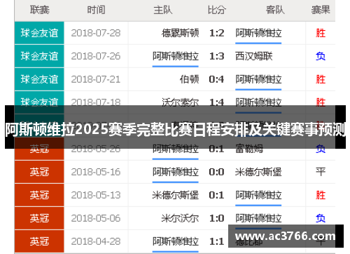 阿斯顿维拉2025赛季完整比赛日程安排及关键赛事预测